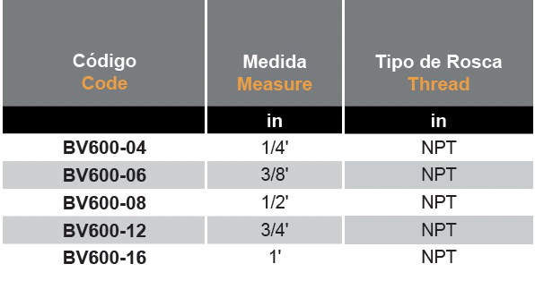 Imagen 10 04 24 a las 2.45 p. m